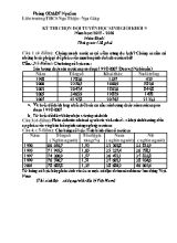 Đề thi chọn đội tuyển học sinh giỏi khối 9 năm học 2015 - 2016 môn Địa lí - Liên trường THCS Nga Thiện - Nga Giáp